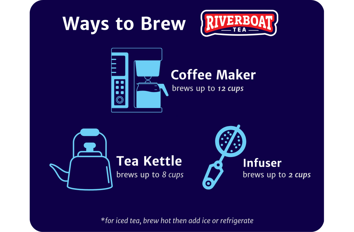 Riverboat Tea Ways to Brew Loose Leaf Tea