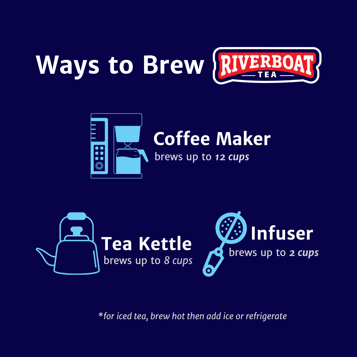 Riverboat Tea advertisement showing different brewing methods on a blue background